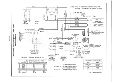 wiring diagram for armstrong furnace 
